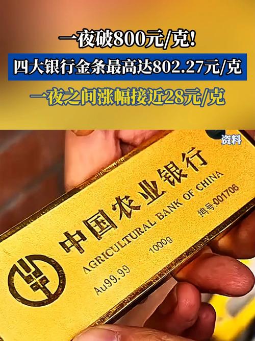 投资金条选哪家银行更靠谱？-第2张图片-华宇铭诚