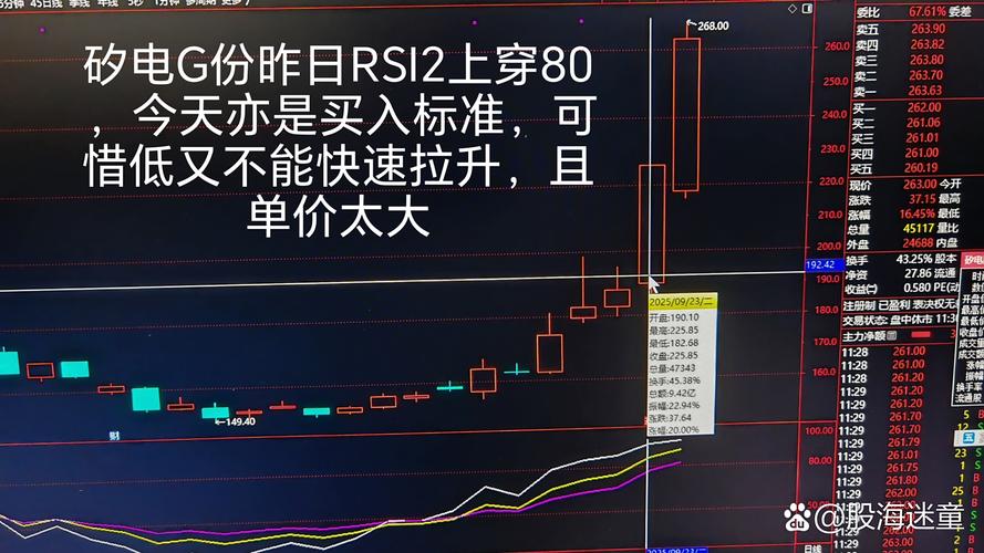 期货止损用对手价到底好不好？-第3张图片-华宇铭诚