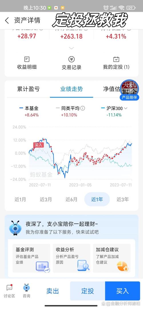 001143基金业绩如何？适合投资吗？-第1张图片-华宇铭诚