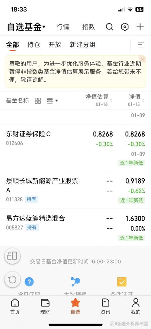 001143基金业绩如何？适合投资吗？-第2张图片-华宇铭诚