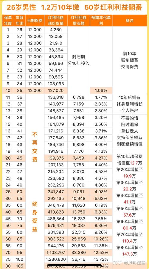 月薪多少适合开始投资理财？-第1张图片-华宇铭诚