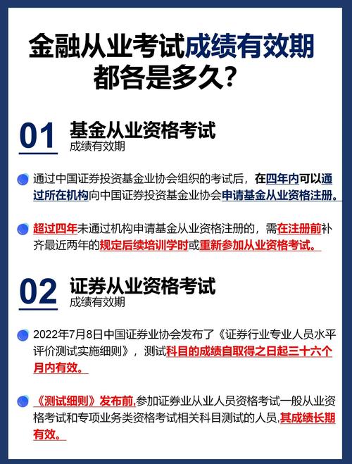 期货投资者适当性考什么？-第3张图片-华宇铭诚
