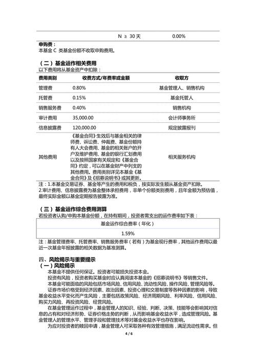 期货投资者适当性考什么？-第2张图片-华宇铭诚