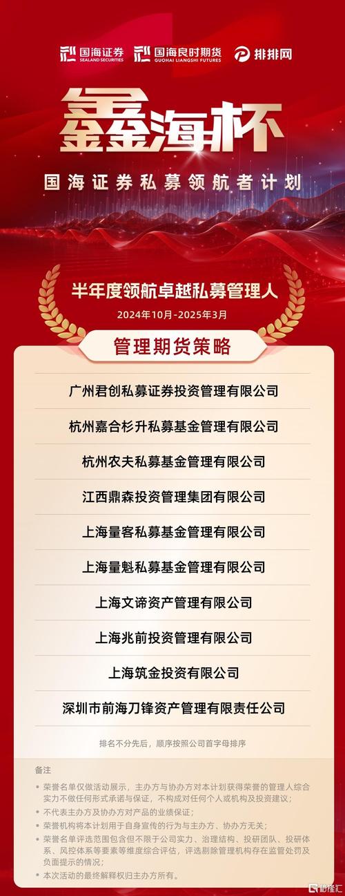 期货私募高手有多厉害？-第2张图片-华宇铭诚