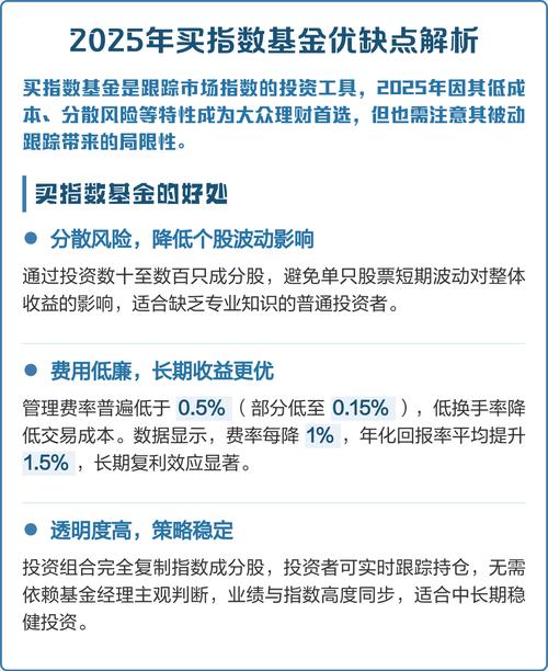 2025买什么基金好？新手怎么选？-第1张图片-华宇铭诚