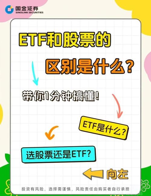 期货与股票的本质区别究竟在哪儿？-第1张图片-华宇铭诚