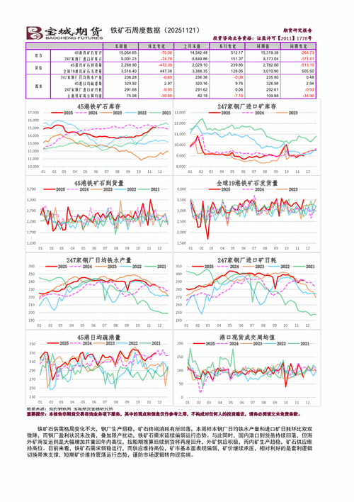 国内期货市场发展现状如何？-第2张图片-华宇铭诚