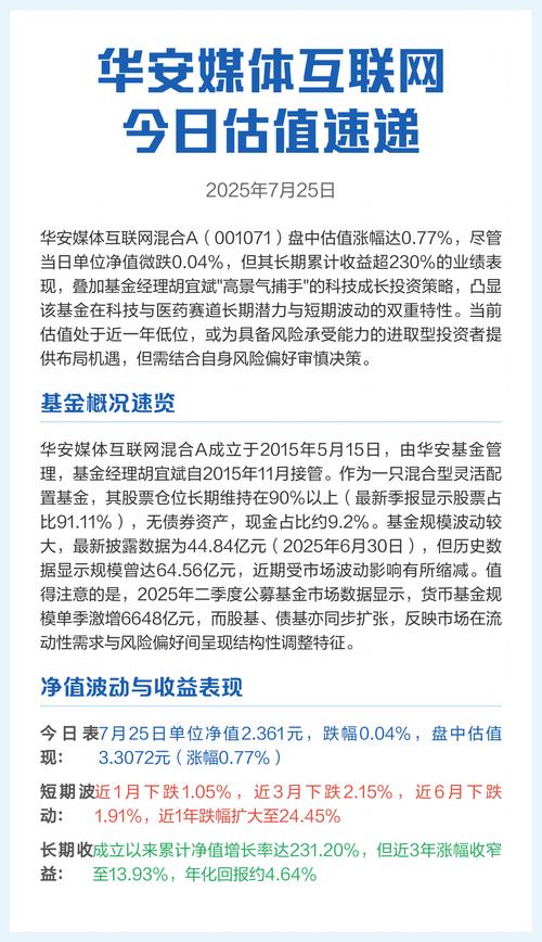 001071基金表现如何？值得投资吗？-第3张图片-华宇铭诚