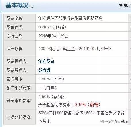 001071基金表现如何？值得投资吗？-第2张图片-华宇铭诚