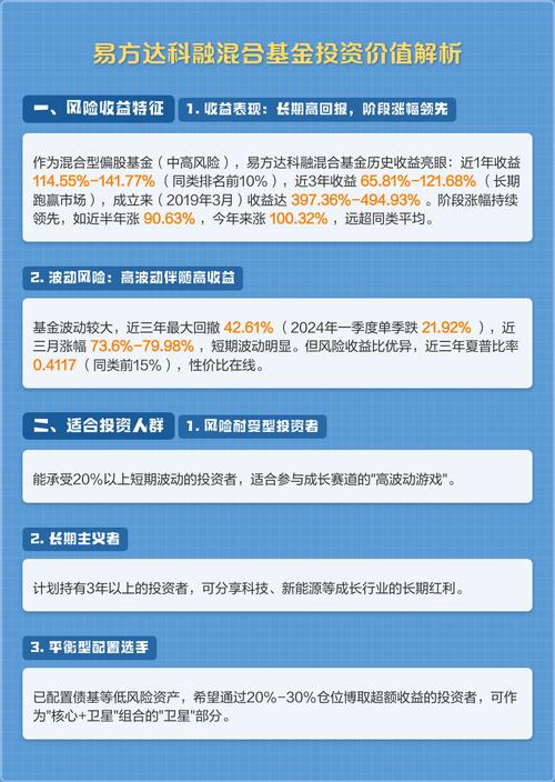 混合型基金股债比例如何配置？-第1张图片-华宇铭诚