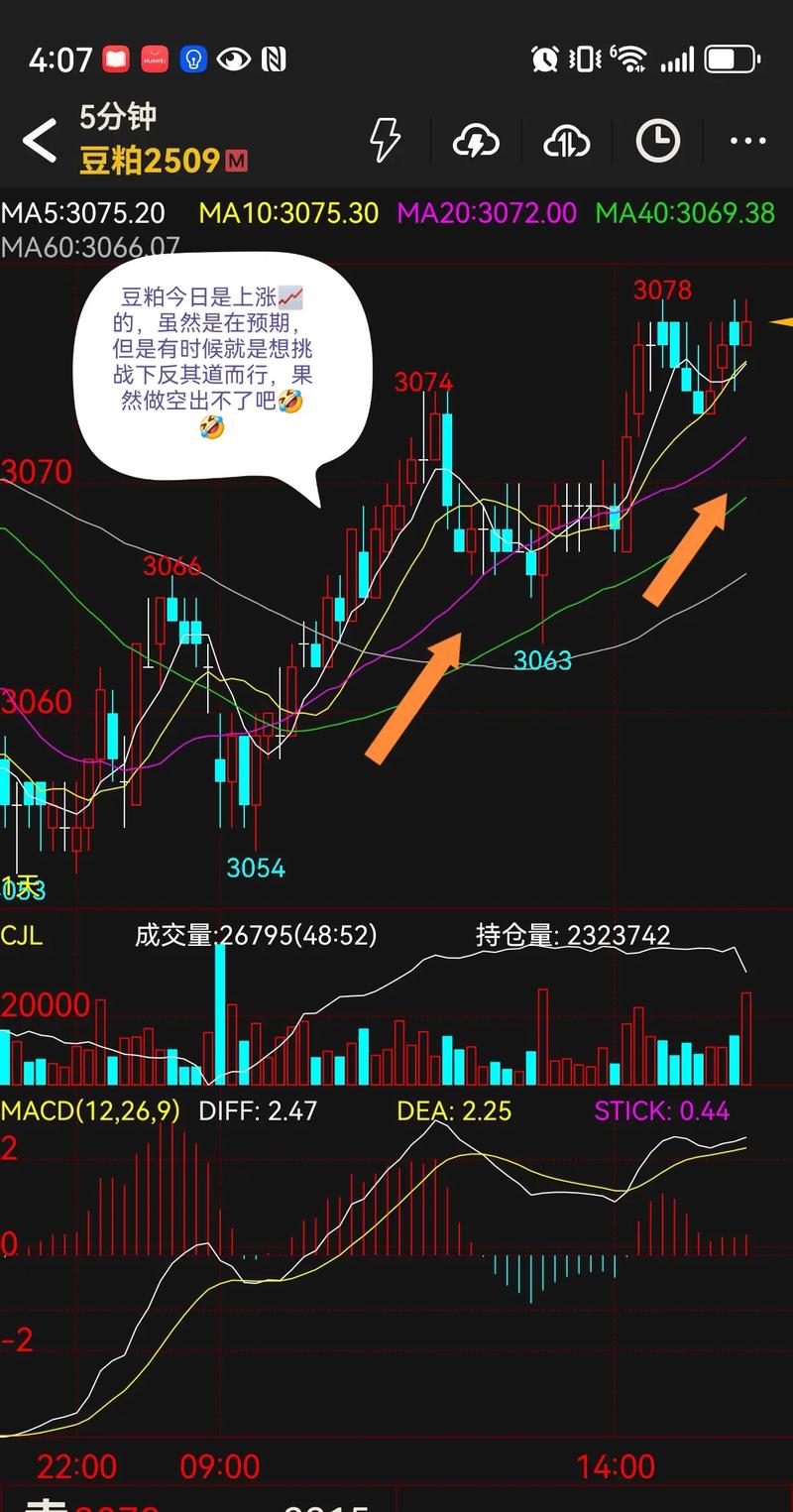 期货做多做空，到底怎么操作？-第1张图片-华宇铭诚