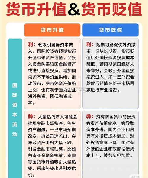 货币政策如何影响投资决策？-第2张图片-华宇铭诚