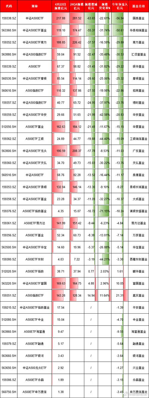 国泰300基金最新净值是多少？-第1张图片-华宇铭诚