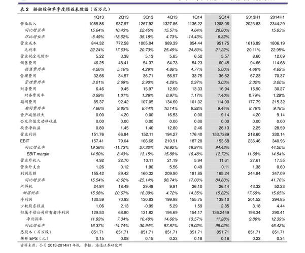 001239基金业绩如何？值得买入吗？-第3张图片-华宇铭诚