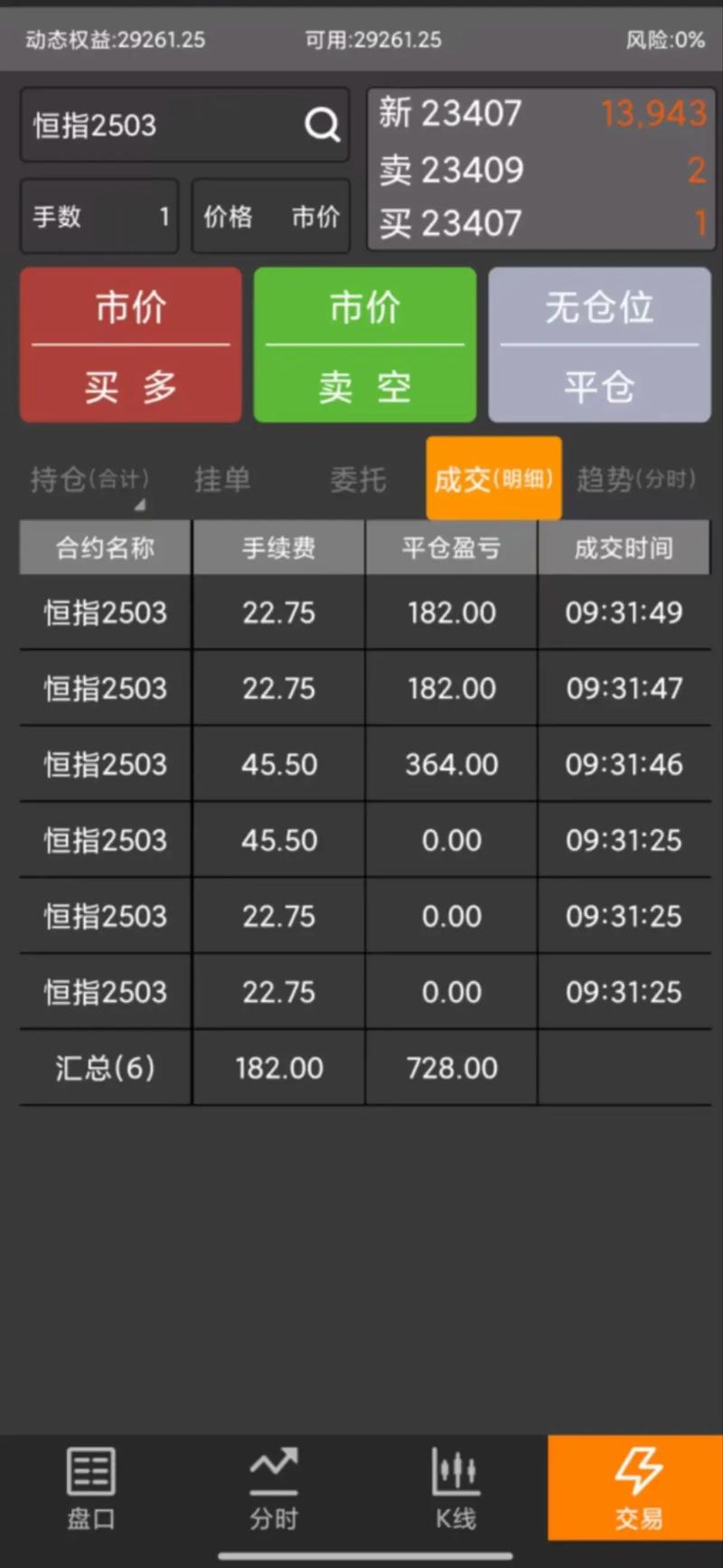 国内香港恒指期货假盘-第1张图片-华宇铭诚