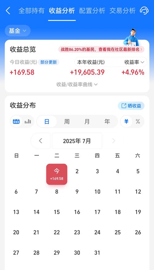 001319基金表现如何？值得买入吗？-第1张图片-华宇铭诚