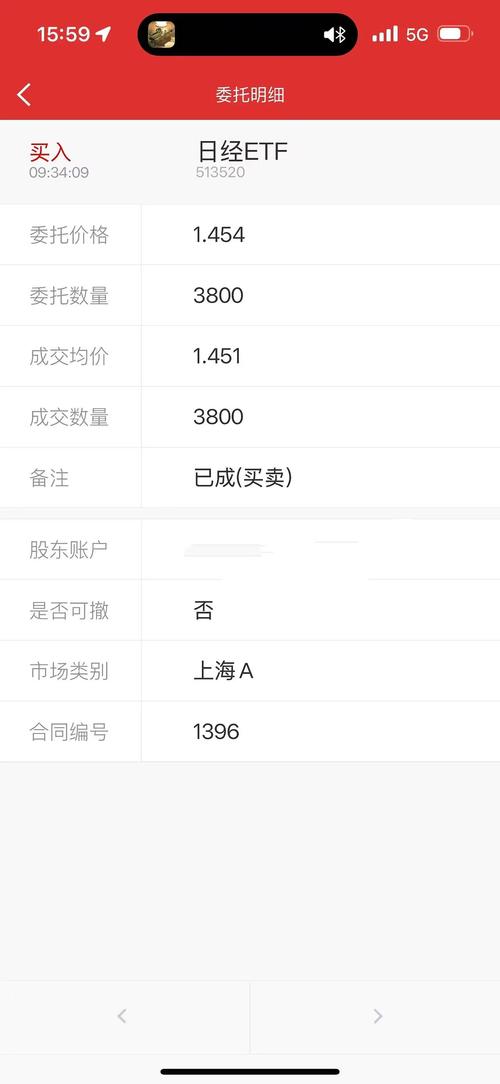 003243基金好不好-第1张图片-华宇铭诚