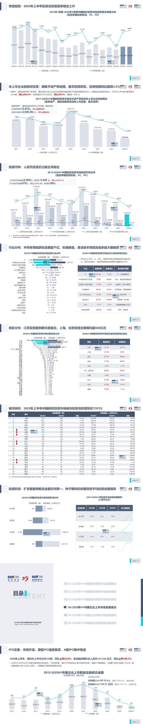 2025年投资理财，普通人该如何布局？-第2张图片-华宇铭诚