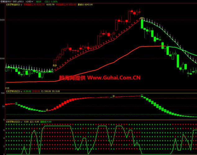 中信期货博易云交易版有什么功能优势？-第2张图片-华宇铭诚