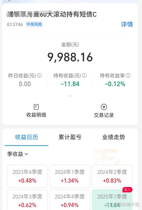 160216基金表现如何？值得投资吗？-第2张图片-华宇铭诚