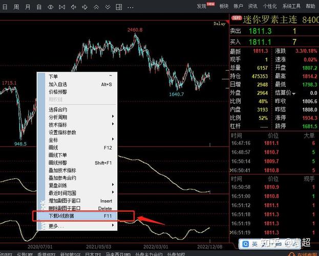 徽商期货能用文华财经系统吗？-第3张图片-华宇铭诚