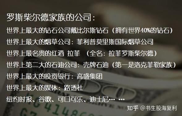 罗斯柴尔德家族投资有何独特秘诀？-第3张图片-华宇铭诚