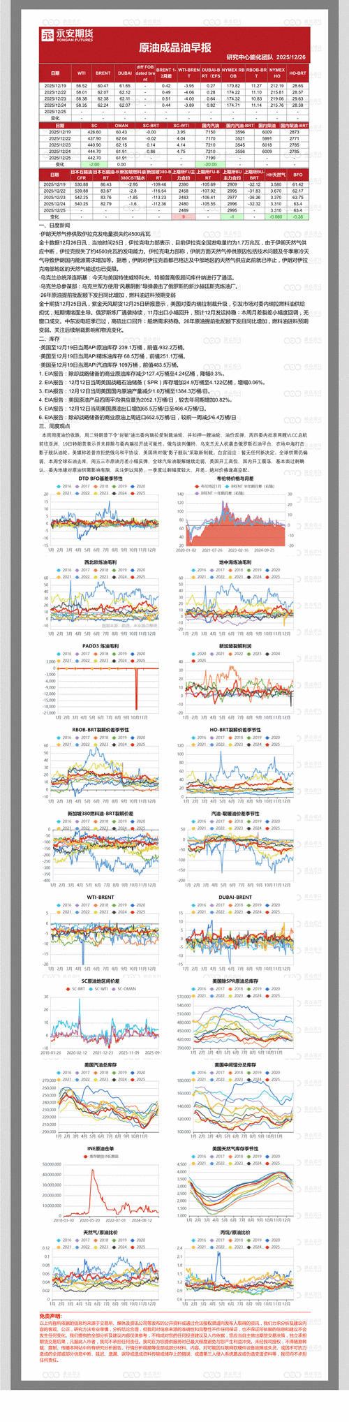 原油期货最新推出有何影响？-第2张图片-华宇铭诚