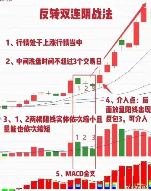 期货主力资金流向有何新动向？-第3张图片-华宇铭诚