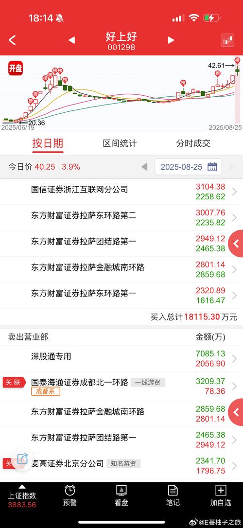 001398基金表现如何？值得买入吗？-第3张图片-华宇铭诚