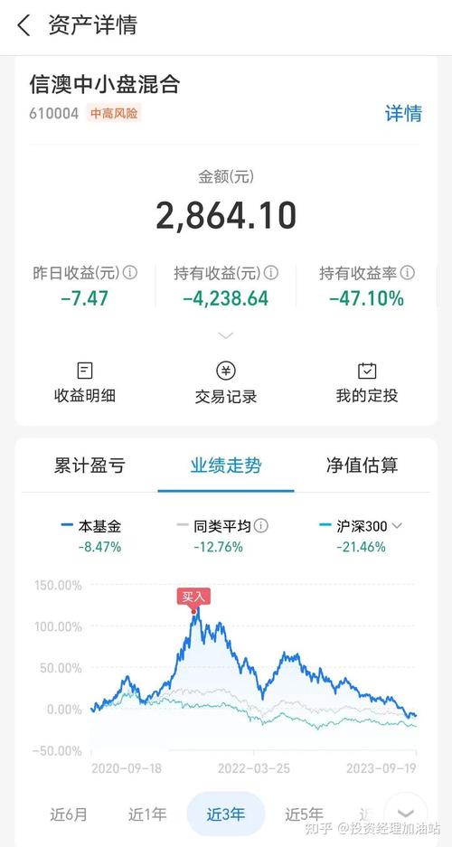 510900基金如何购买？-第3张图片-华宇铭诚