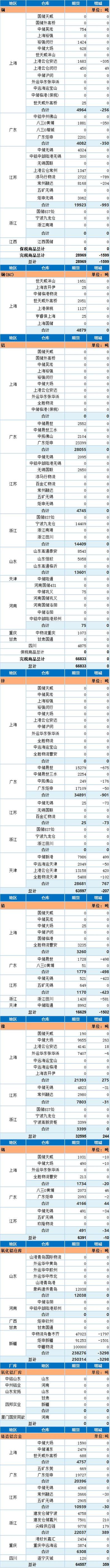 上海期货交易是T+0吗？-第2张图片-华宇铭诚