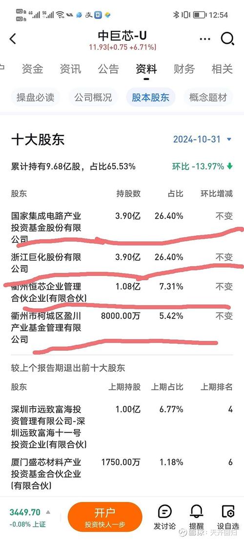 004905是什么基金？-第3张图片-华宇铭诚