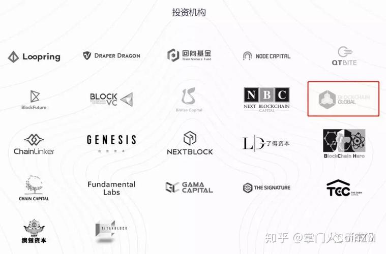 Penta股权投资基金有何投资亮点？-第3张图片-华宇铭诚