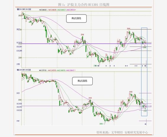 宝城期货软件下载官网是官方渠道吗？-第3张图片-华宇铭诚