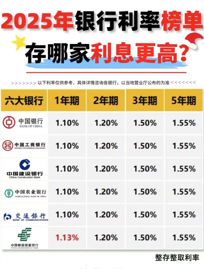 高利息投资理财收益真的安全吗？-第3张图片-华宇铭诚
