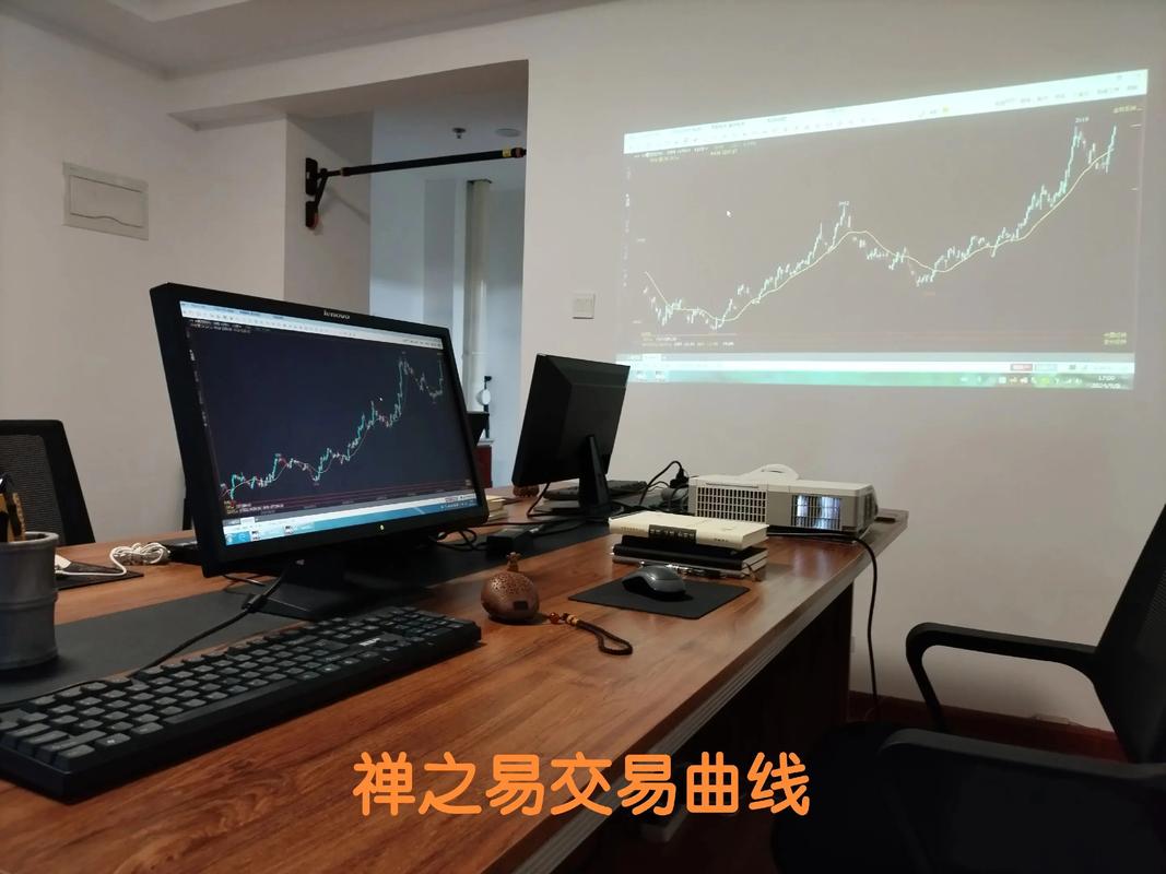 期货交易系统培训课程如何高效构建？-第1张图片-华宇铭诚