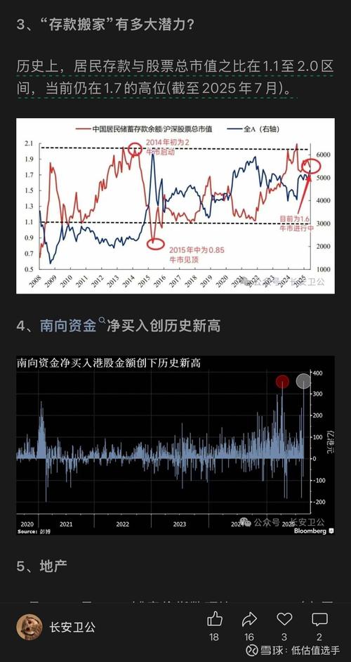 上证50股指期货上市有何影响？-第1张图片-华宇铭诚