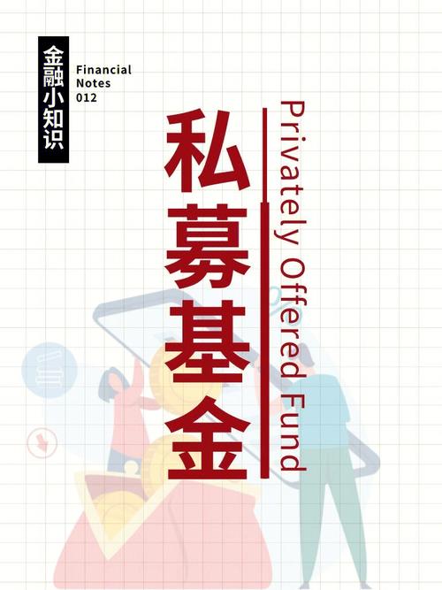 私募证券投资基金成立门槛有多高？-第3张图片-华宇铭诚