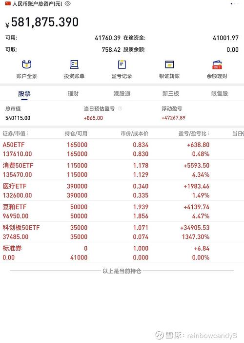 交银新动力混合基金净值表现如何？-第1张图片-华宇铭诚