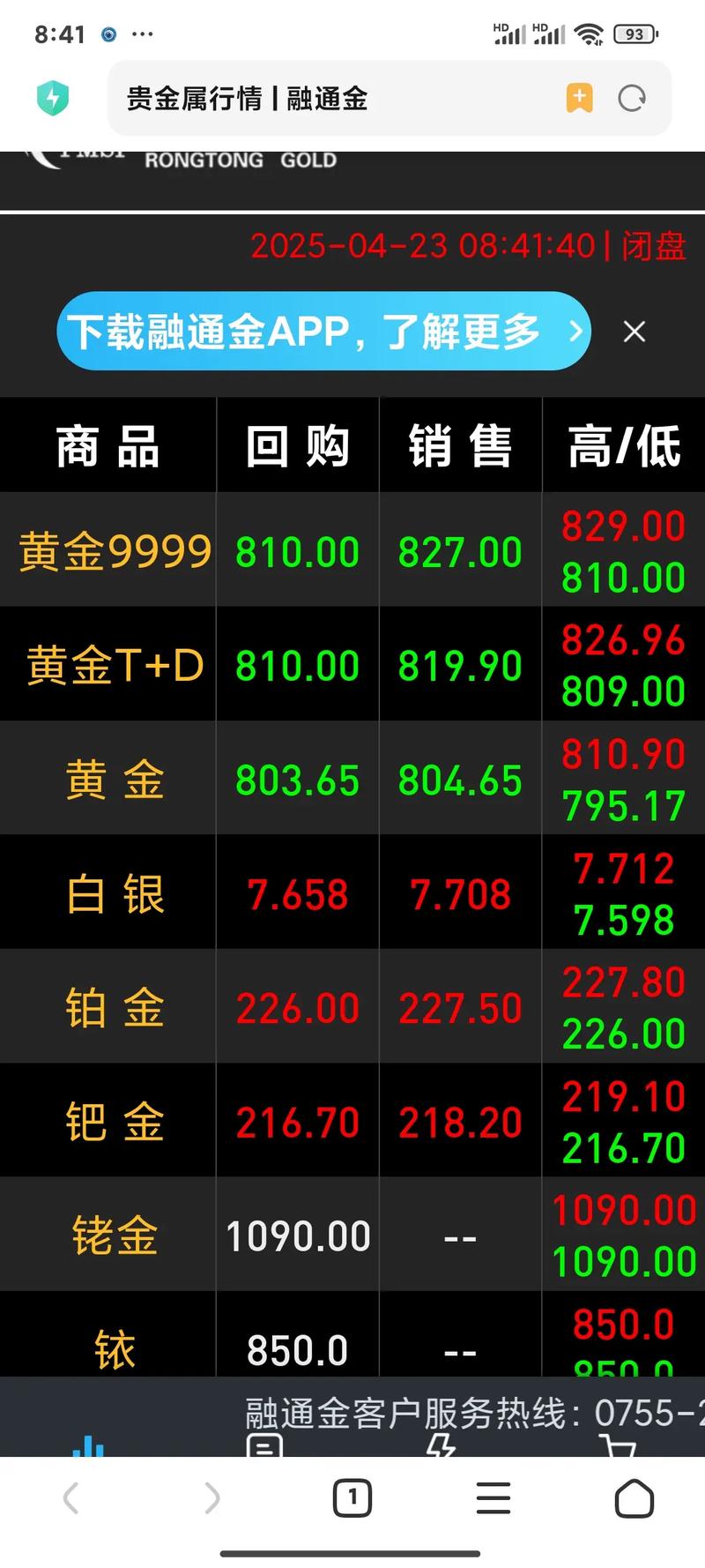 金字塔期货软件好用吗？-第2张图片-华宇铭诚