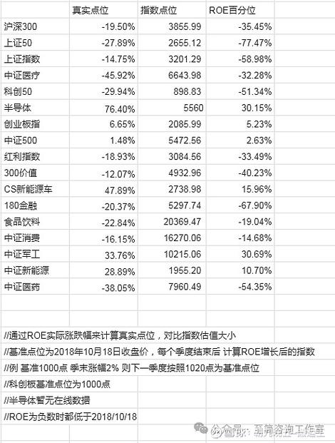银河泽利保本型基金净值-第2张图片-华宇铭诚