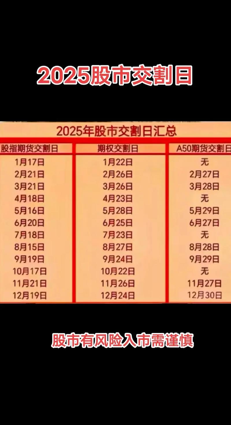 玻璃期货交割日具体是每月几号？-第1张图片-华宇铭诚