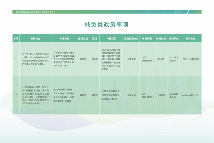 股权投资基金优惠政策有哪些？-第1张图片-华宇铭诚