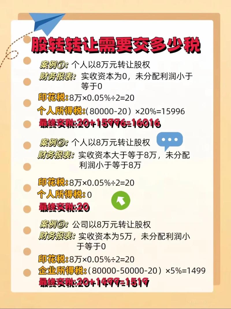 股权投资基金优惠政策有哪些？-第2张图片-华宇铭诚