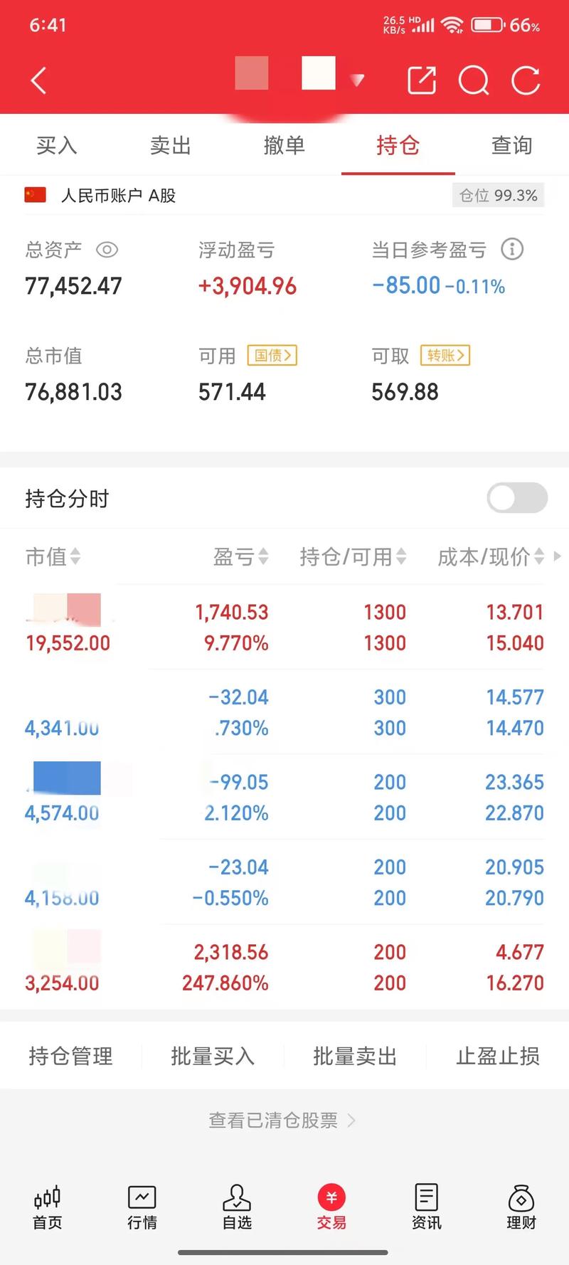 期货开仓盈亏指什么？-第1张图片-华宇铭诚