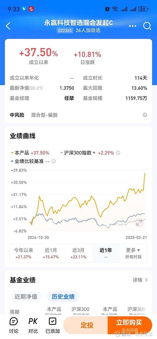 海富通回报基金净值查询-第1张图片-华宇铭诚