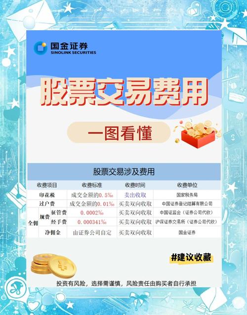 创元期货手续费200是最低标准吗？-第2张图片-华宇铭诚