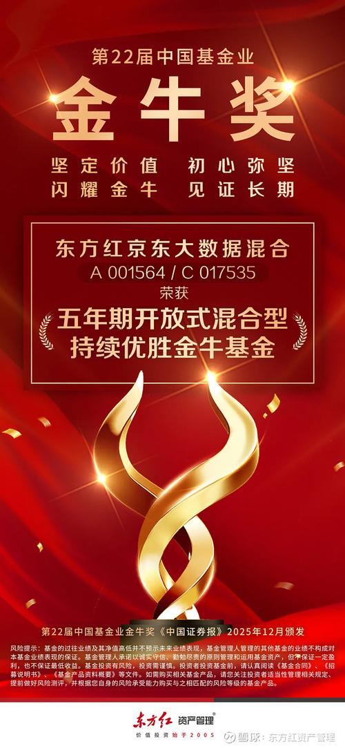 东方红中国优势混合基金有何独特优势？-第1张图片-华宇铭诚