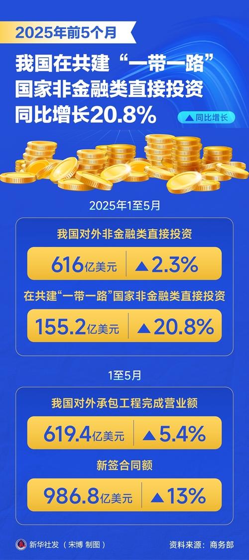 2025投资公司跑路，为何频发难追回？-第2张图片-华宇铭诚