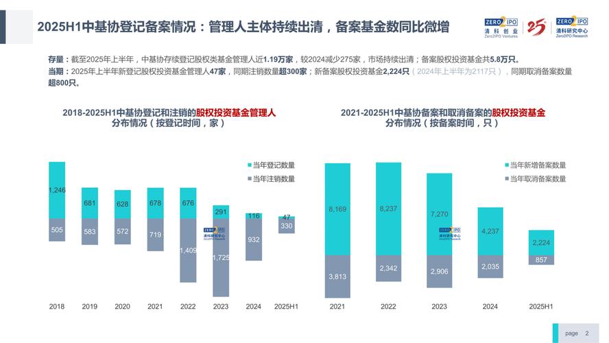 2025理财投资公司怎么选？-第1张图片-华宇铭诚